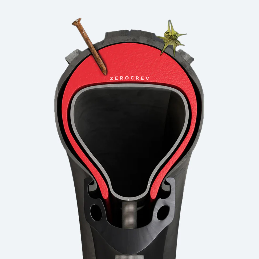 ZéroCrev – Protection Essentielle